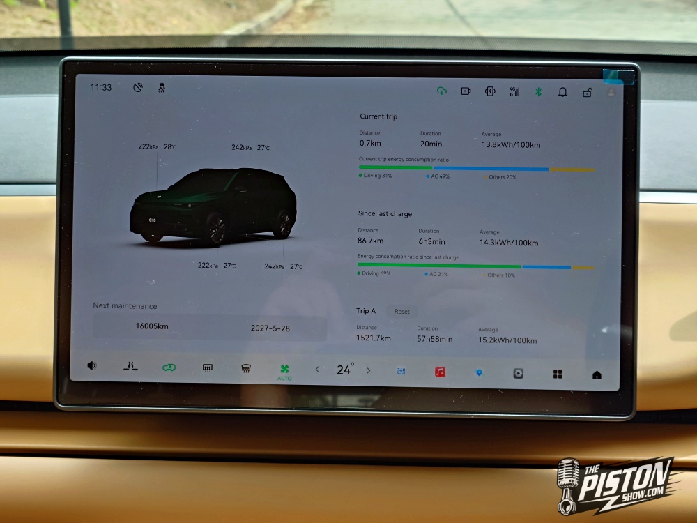 Leapmotor C10 Plus Review: Is it worth RM129,000?